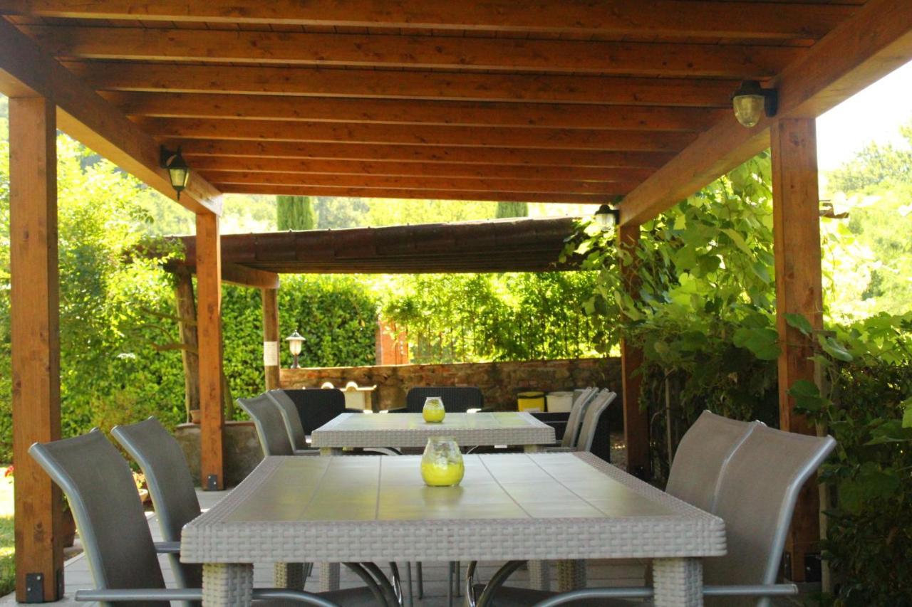 Il Casolare Bed & Breakfast Penna Exterior photo